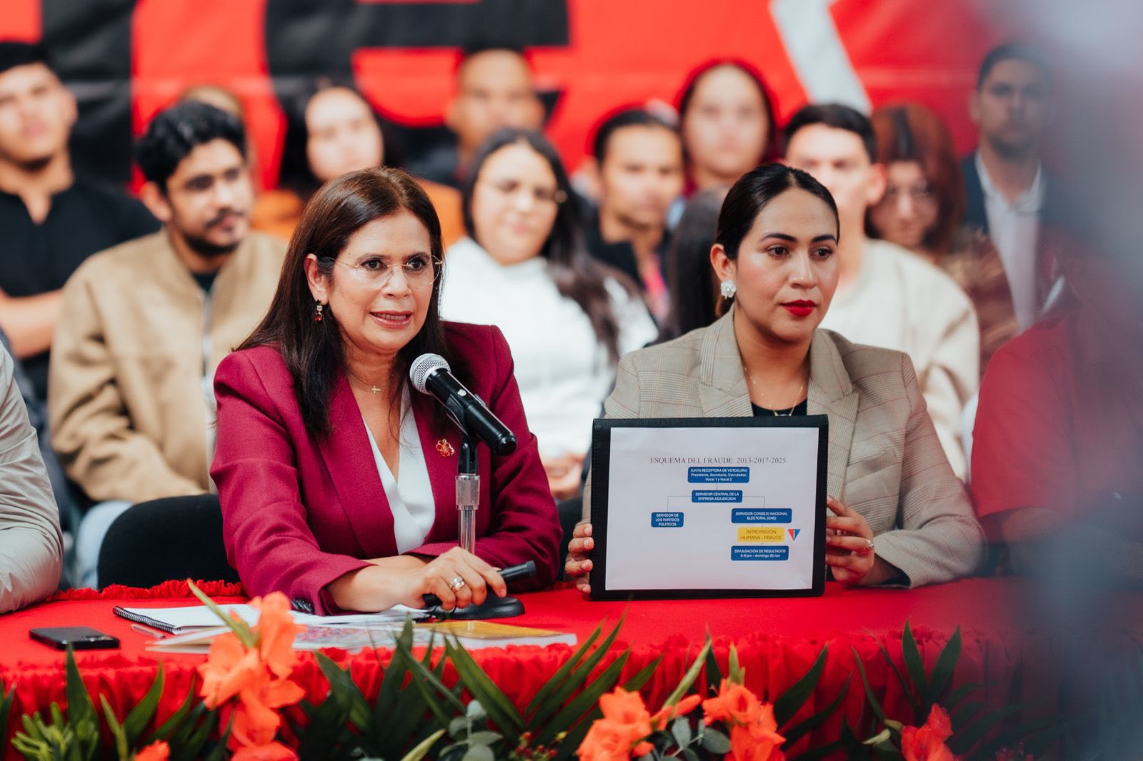 Reacciones en Honduras ante el “Plan Venezuela” impulsado por LIBRE Reacciones en Honduras ante el “Plan Venezuela” impulsado por LIBRE